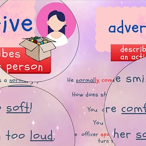Präsi Adjektive/ Adverbien adjectives/ adverbs