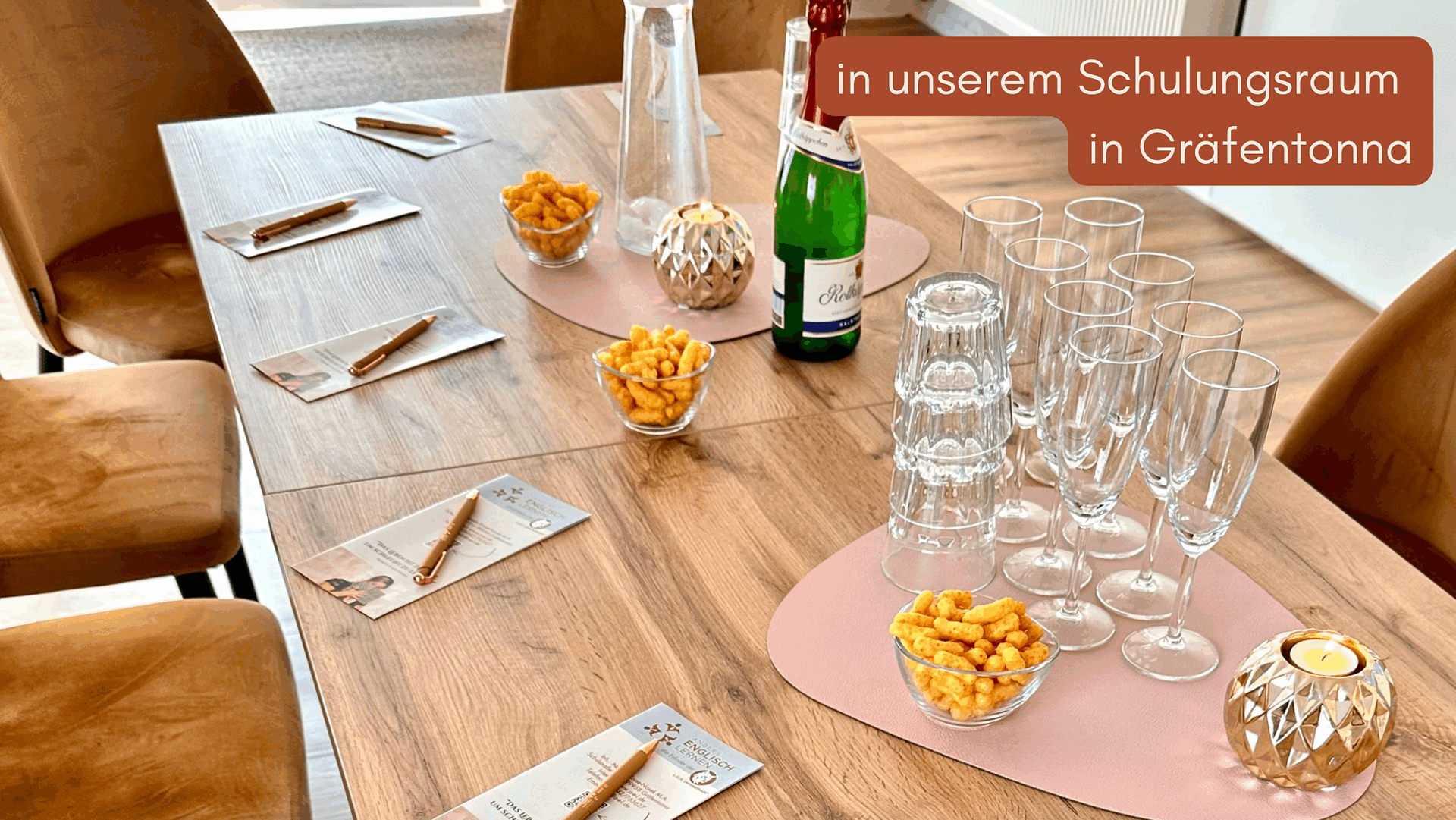 Anders Englisch Lernen Startseite